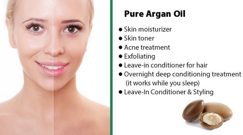 Argan Oil 2 Argan discrib