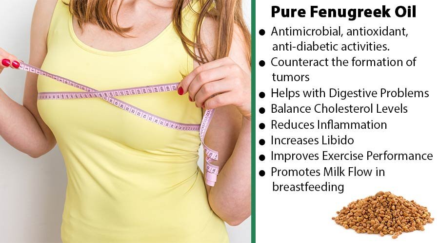 Fenugreek "Helba" Oil 6 Helba discrib