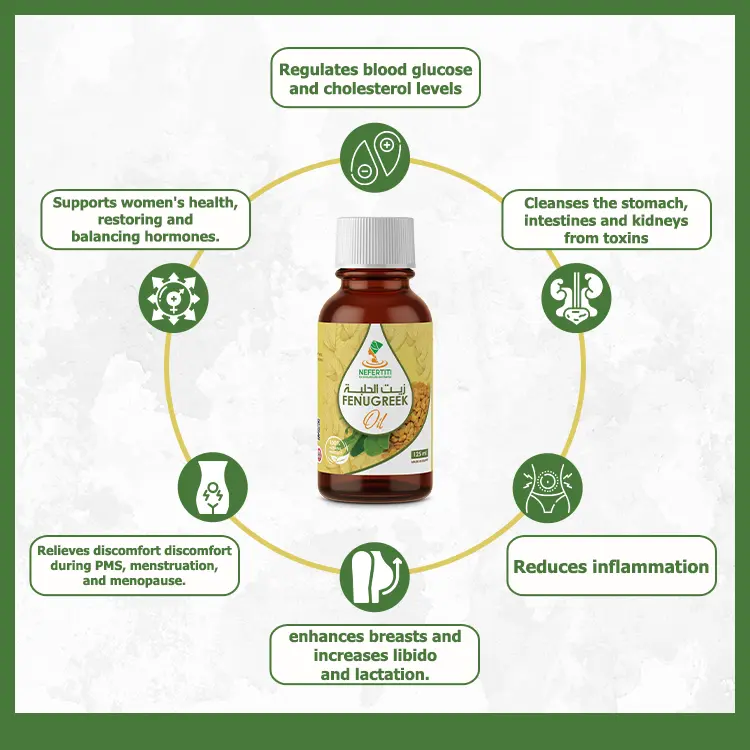 Fenugreek "Helba" Oil 3 Fenugreek "Helba" Oil - Image 3