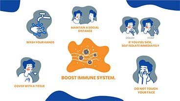 Protect ourselves Design