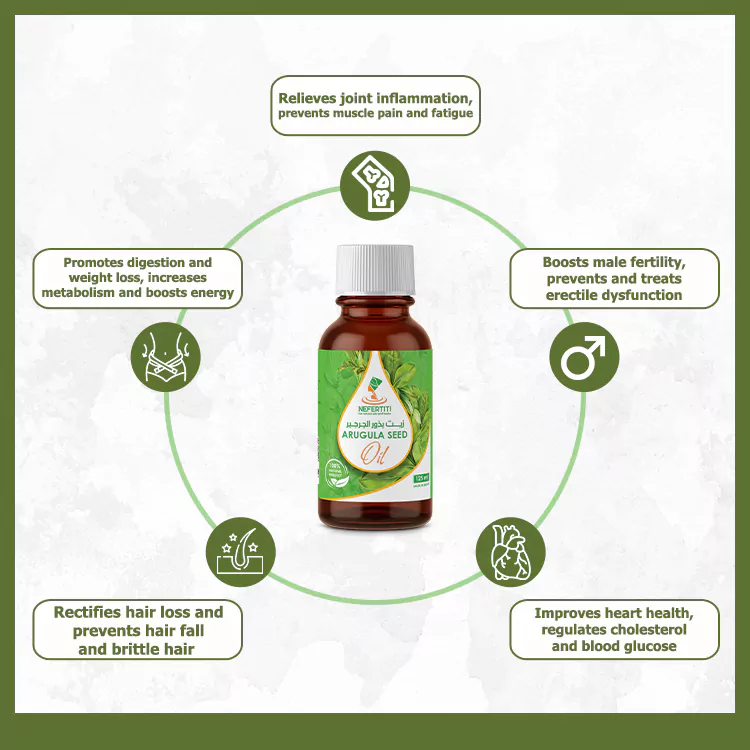 Rucola (Arugula) Seed Oil 3 Rucola (Arugula) Seed Oil - Image 3